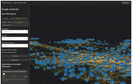 fsgdb desktop app flying through a live code graph
