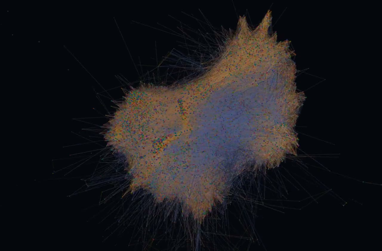 A knowledge graph of tens of thousands of documents rendered in 3D, every node a document and every edge a link between them