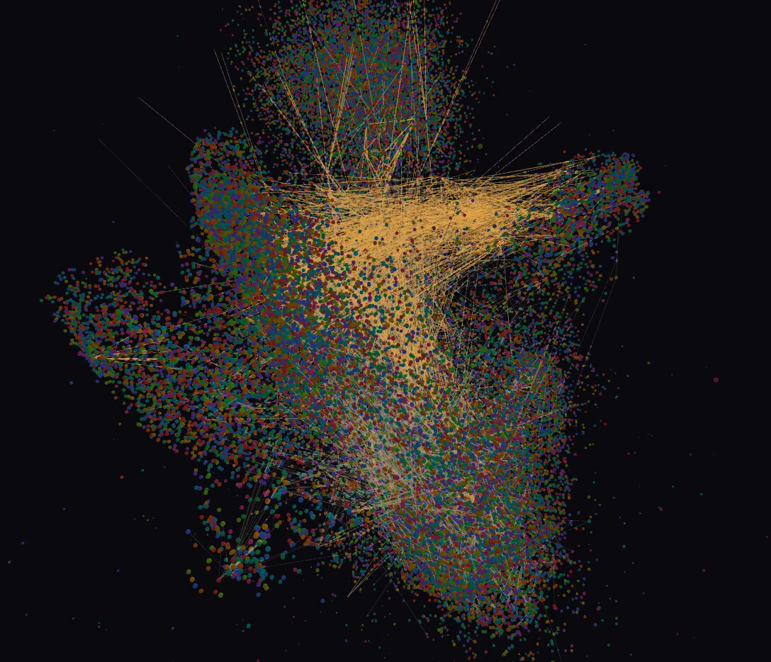 immutlex web viewer showing a knowledge-base graph of tens of thousands of documents