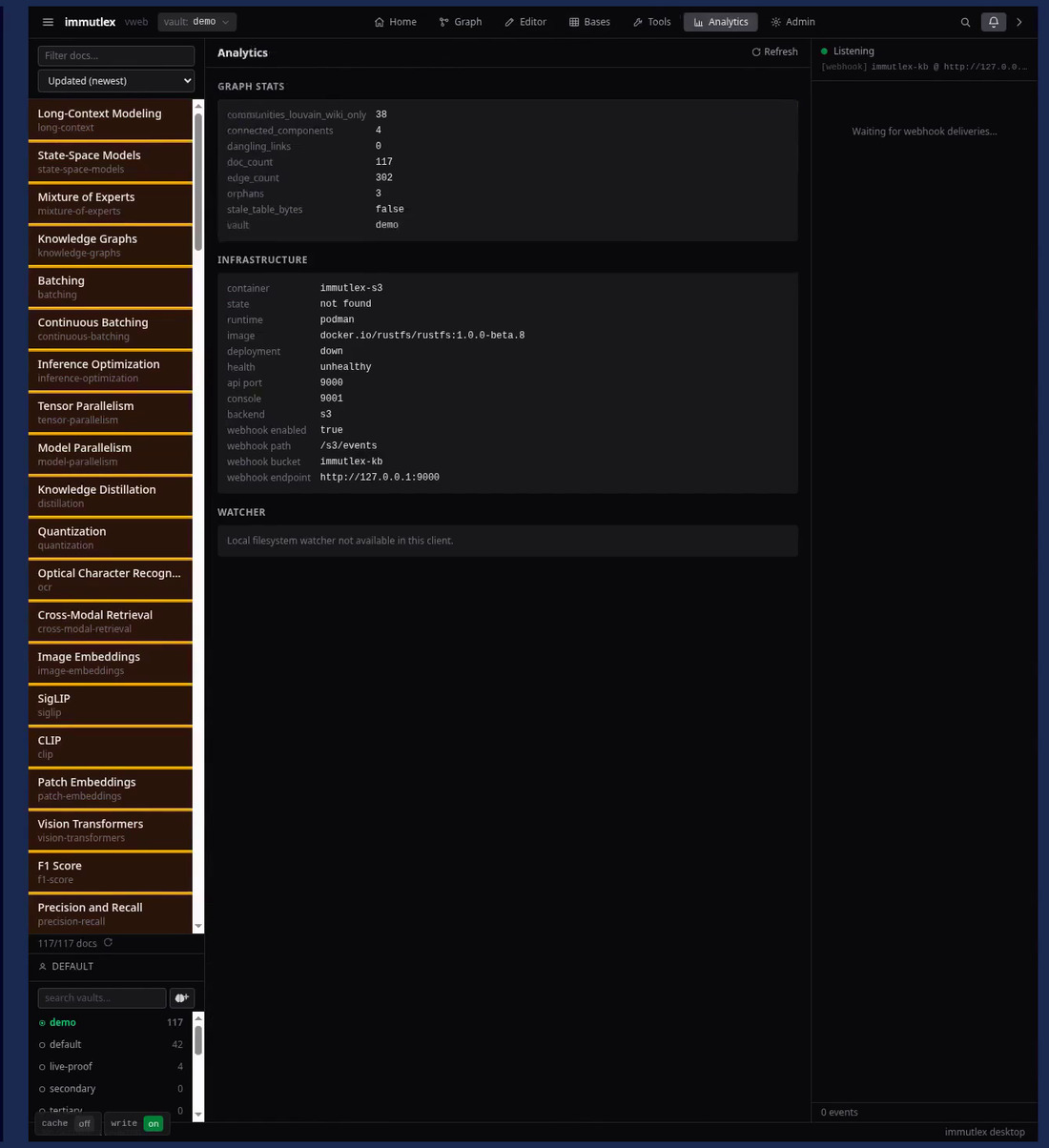 The Analytics workspace - graph statistics including connected components, dangling links, doc and edge counts, plus object-store infrastructure and watcher status